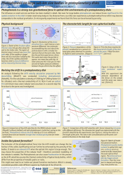Photophoresis is a strong non‐gravitational force in optical thin