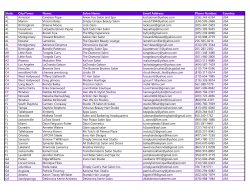 State: City/Town: Name: Salon Name: Email Address: Phone