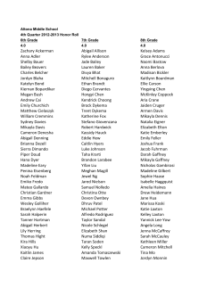 2012-13 Middle School (fourth quarter results)