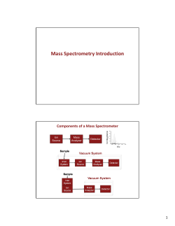 Mass Spectrometry Introduction