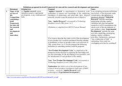 Definitions proposals for draft Framework for state aid for research