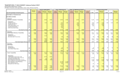 Conference Spreadsheet 5-1-2017