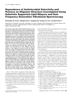 Dependence of Antimicrobial Selectivity and