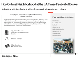 Hoy Cultural Neighborhood at the LA Times Festival of Books