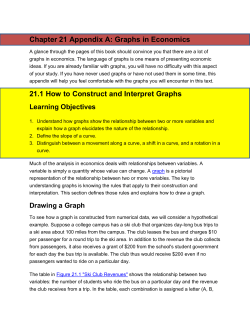 Chapter 21 Appendix A - Nine Mile Falls School District