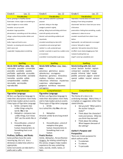Grade 6 Les. 11 Grade 6 Les. 12 Grade 6 Les. 13 Vocabulary