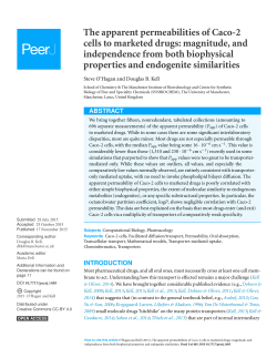 The apparent permeabilities of Caco-2 cells to marketed drugs