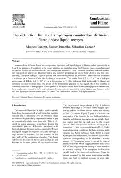 The extinction limits of a hydrogen counterflow diffusion flame above