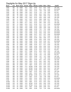 Daylights for January 2017 Sign-Up