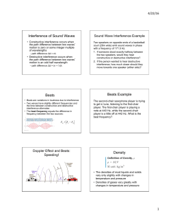 Interference of Sound Waves Beats Beats Example Density