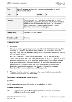 18562 Explain at-risk behaviour for Māori and its impact on