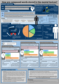How are compound words stored in the mental lexicon?