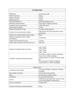 PLATFORM ANNA Field Name: Granite Point Field Platform