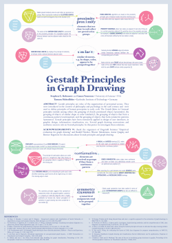 proximity prox i mity similarity symmetry symmetry continuation