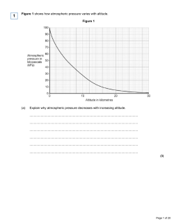 Pressure in a fluid 1 and 2(HT only)