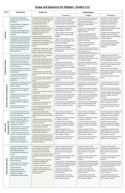 Scope and Sequence for Religion: Grades 9-11