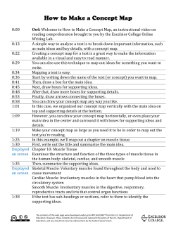0:00 Owl: Welcome to How to Make a Concept Map, an instructional