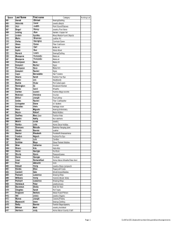 2016 Accepted List - Mount Dora Craft Fair