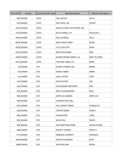 Farm ID # County Current Permit Type Operation Name Owner`s