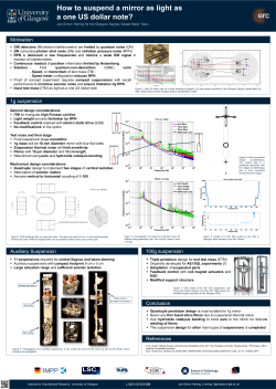 How to suspend a mirror as light as a one US dollar note?