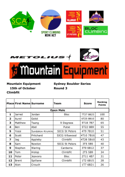 Mountain Equipment Sydney Boulder Series 15th of October Round