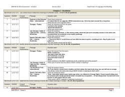 Category 1 - Vocabulary