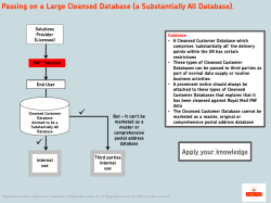 Passing on a large customer database substantially all