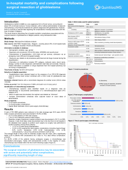 In-hospital mortality and complications following surgical resection