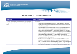 Department of Water (WA)