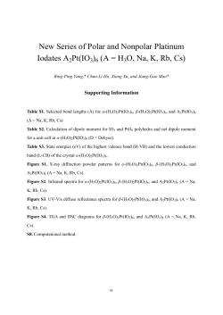 New Series of Polar and Nonpolar Platinum Iodates A2Pt(IO3)6 (A