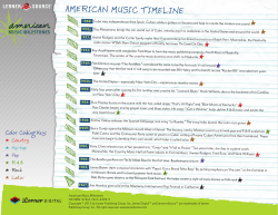 american music timeline - Lerner Publishing Group