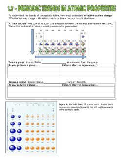 NEW** 1.7 - Periodic Trends in Atomic Properties