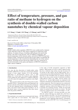 Effect of temperature, pressure, and gas