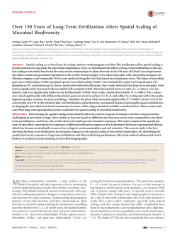 Over 150 Years of Long-Term Fertilization Alters Spatial Scaling of