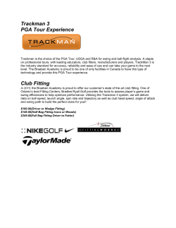 Trackman 3 PGA Tour Experience Club Fitting