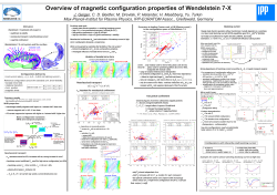Overview of magnetic configuration properties of W7-X