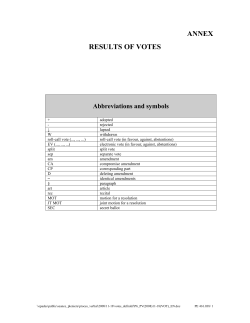 ANNEX RESULTS OF VOTES