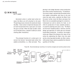 ginning - Cotton University