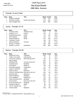CSIR Race 2014 Age Group Results Female 14 and Under