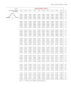 second decimal place in z