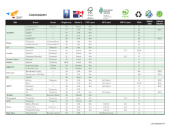 Coated papers - Goetz Printing