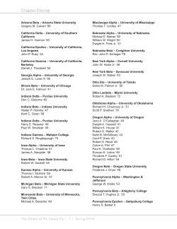 Spring 2016 Chapter Eternal