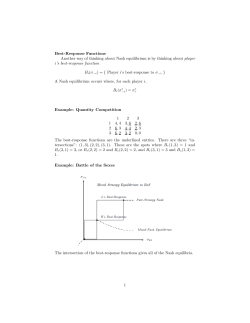Best-Response Functions Another way of thinking about Nash