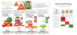 Quick Start Balls Guide
