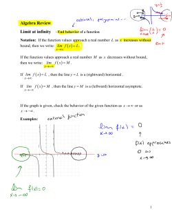 Algebra Review Limit at infinity