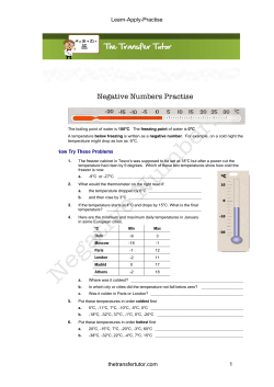 Negative Numbers Practise