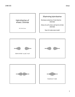 Hybridization of Atomic Orbitals