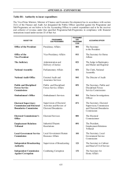 Table B1: Authority to incur expenditure
