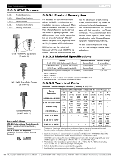 3.6.3 HVAC Screws 3.6.3.1 Product Description 3.6.3.2