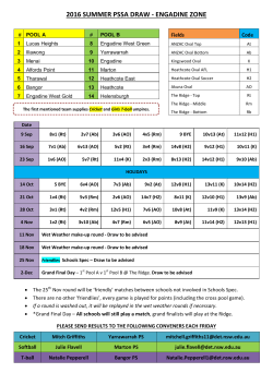 2016 summer pssa draw - engadine zone